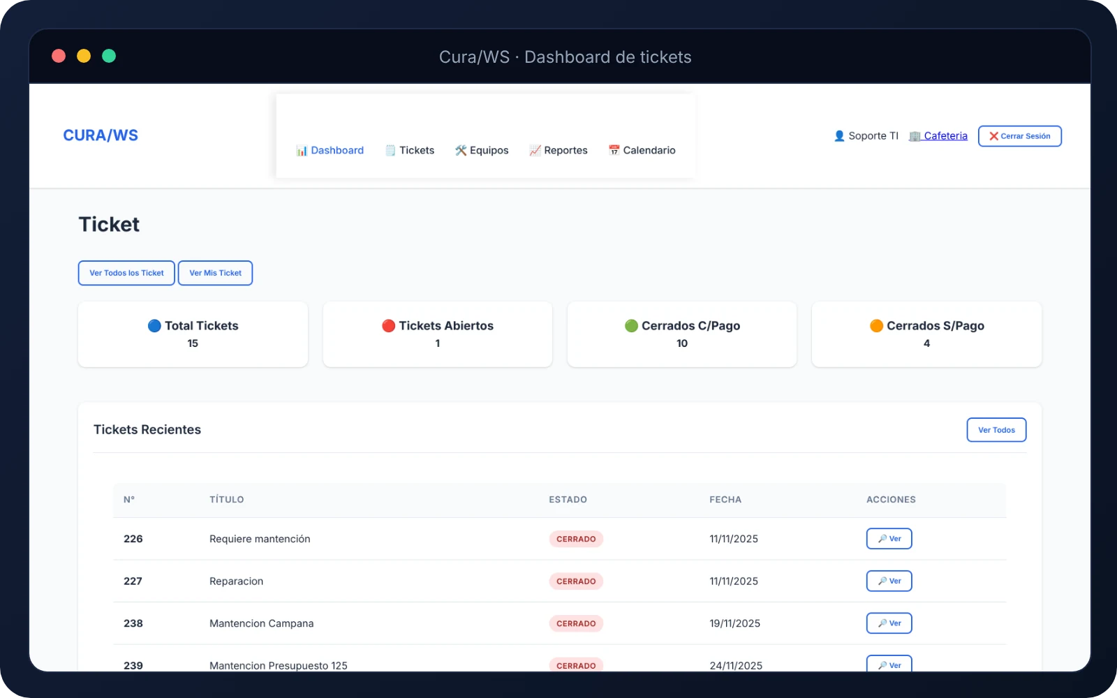 Dashboard de tickets de Cura/WS con totales de tickets abiertos y cerrados