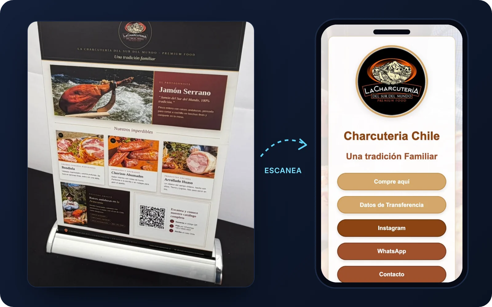 Mini pendón de La Charcutería del Sur del Mundo con código QR que abre su página de contacto en el celular